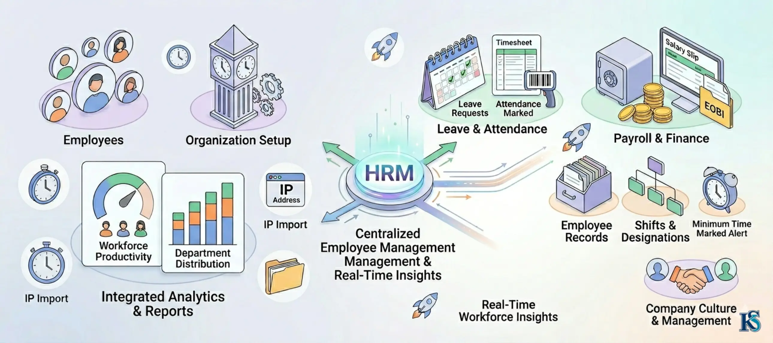 hr-system-cover